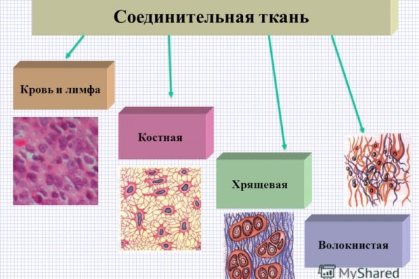 Купить наркотики в москве